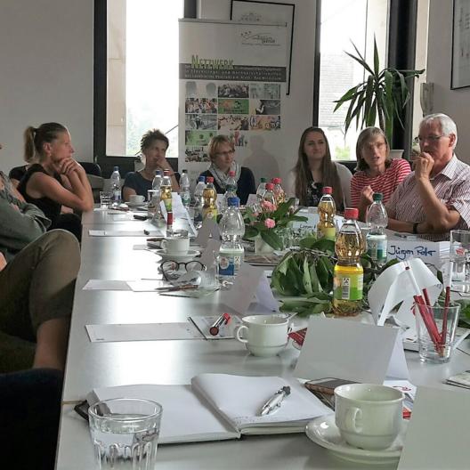 Strategietag zur Nachhaltigkeit